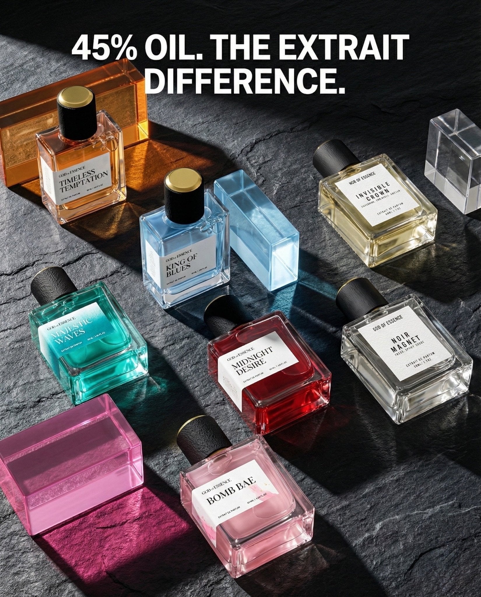 The Science of Fragrance Notes: How to Choose Your Signature Scent - God Of Essence