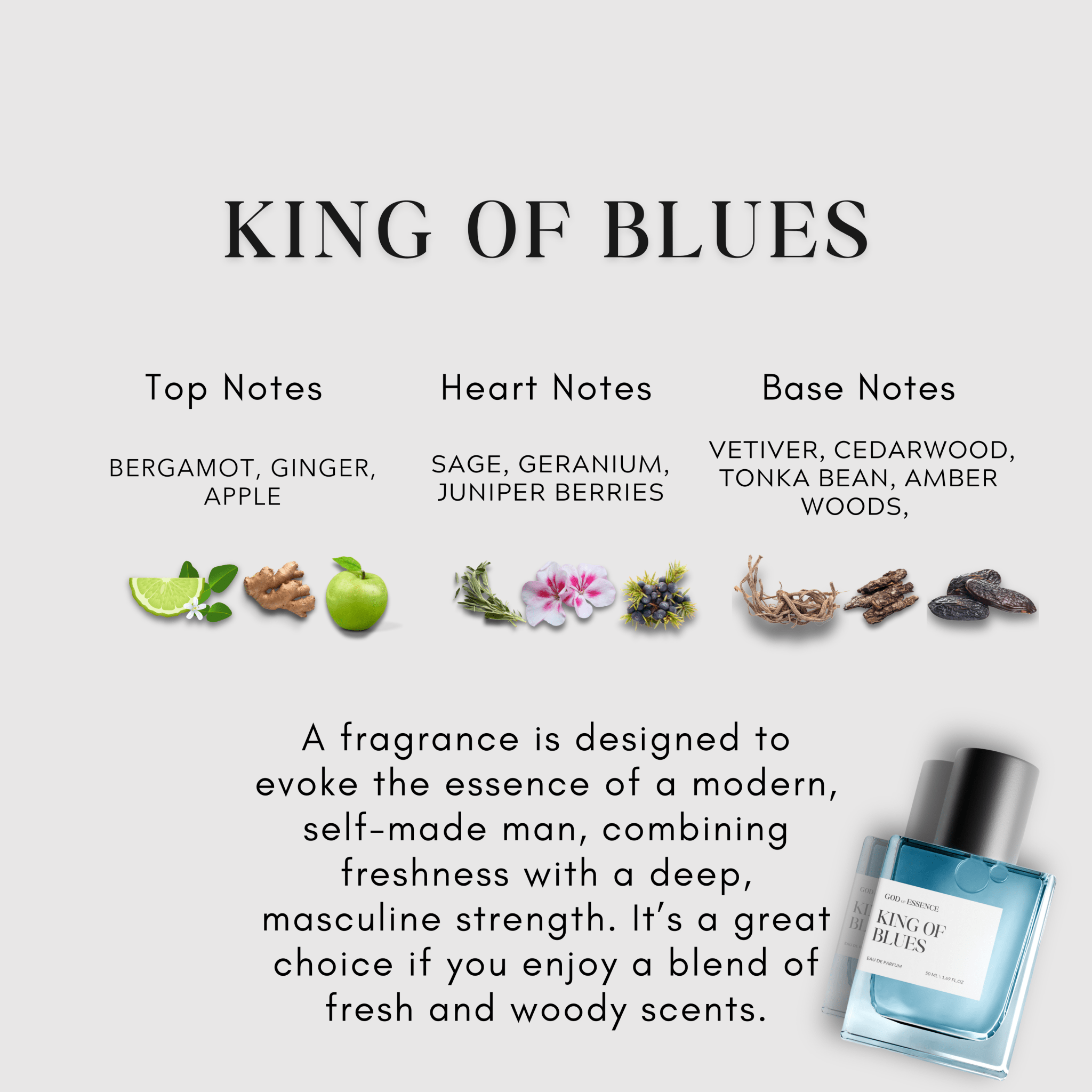 KING OF BLUES luxury men’s fragrance bottle with smoky cedarwood notes